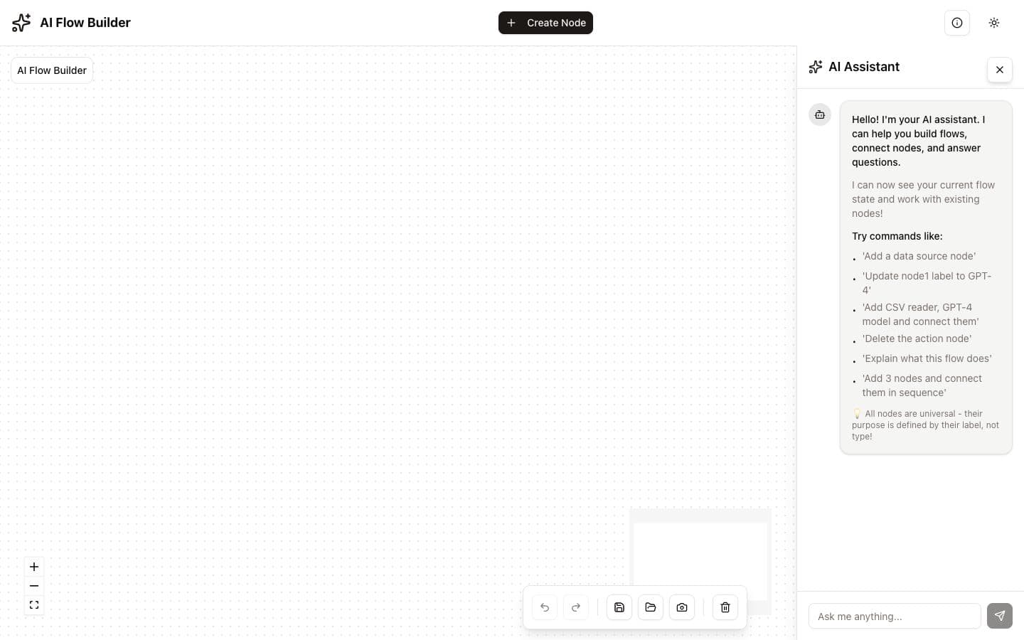 AI Flow Builder's node canvas with an AI assistant panel