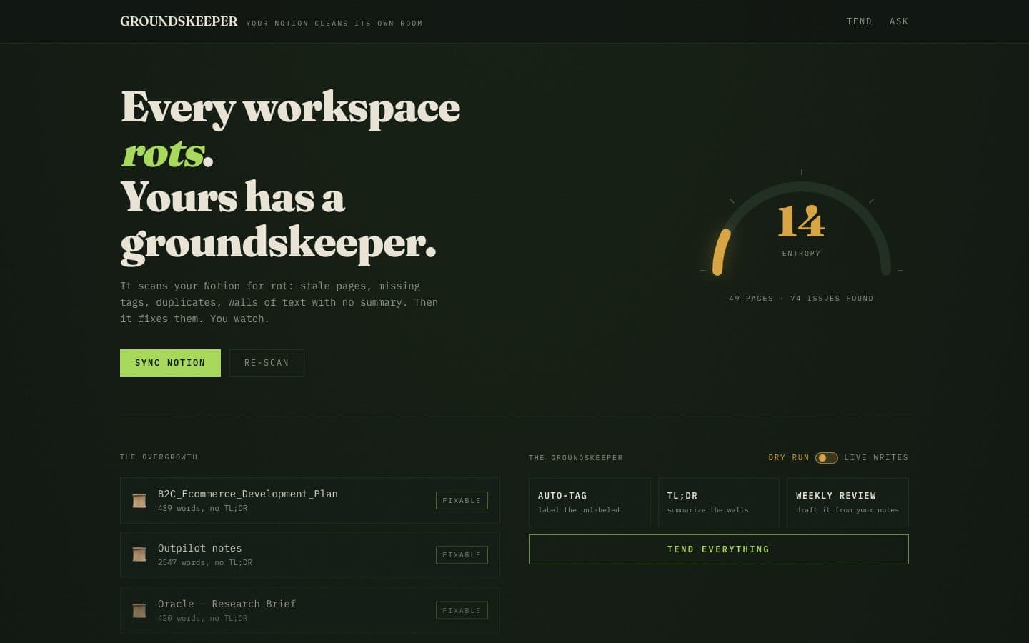 Groundskeeper's dashboard showing a workspace's Entropy Score