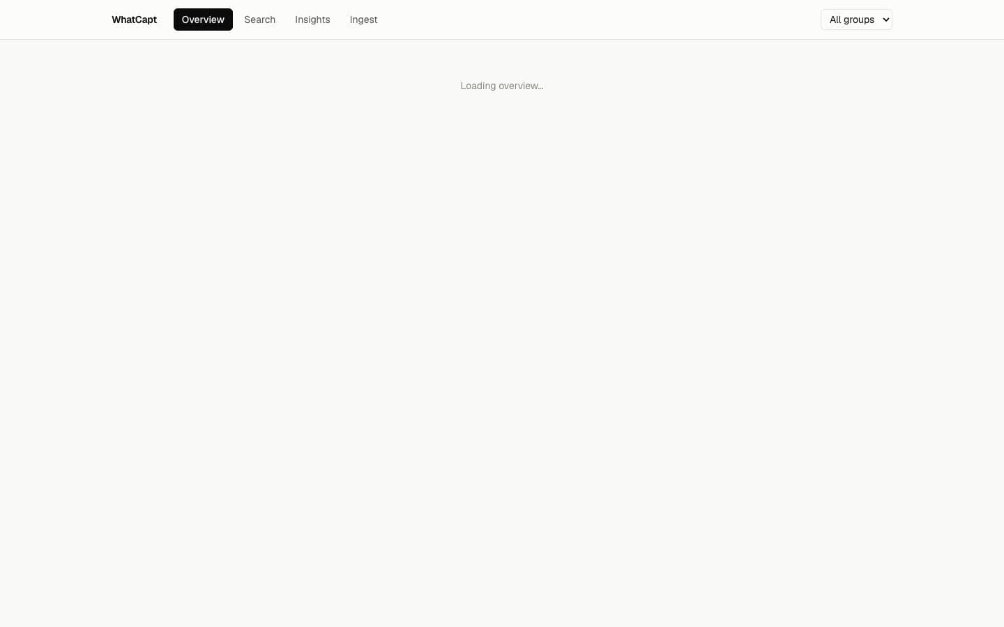 WhatCapt dashboard showing message counts, senders, and activity over time